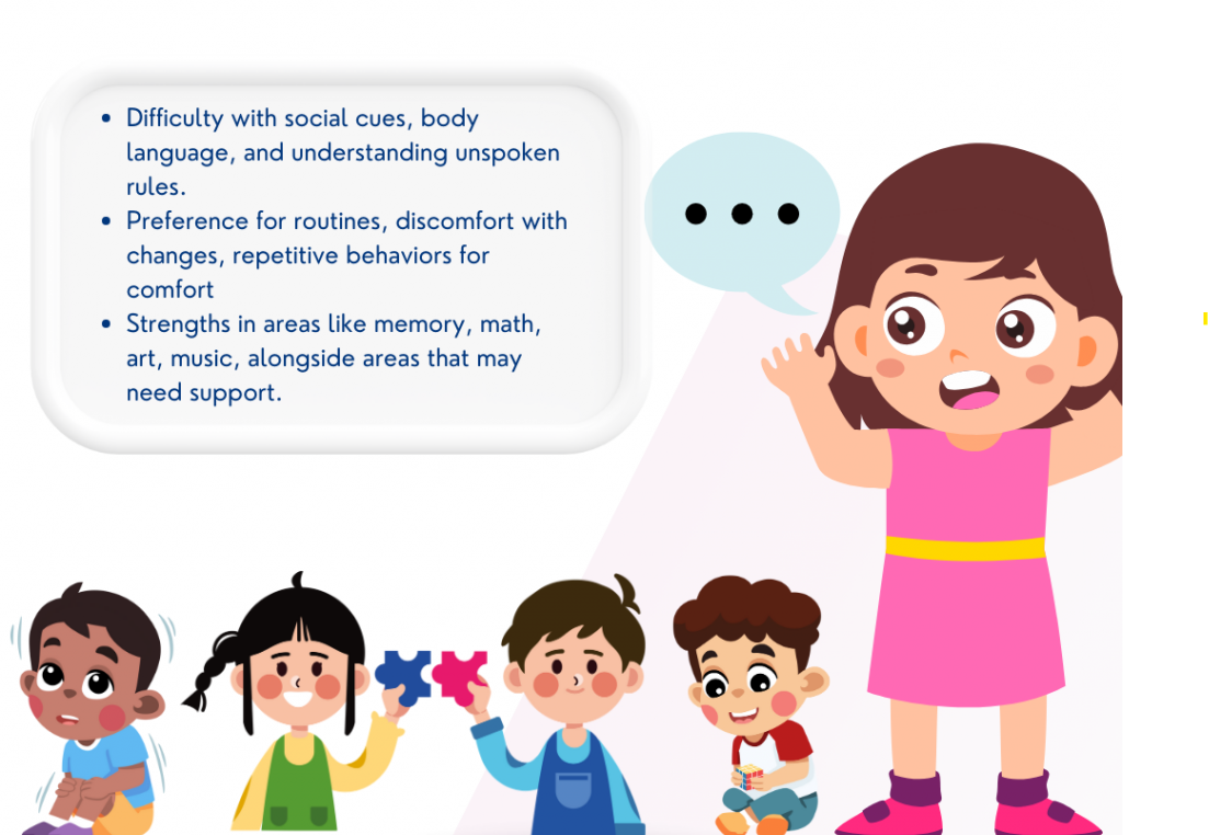 Autism clinic in Faridabad at Aawaz Speech and Hearing Centre