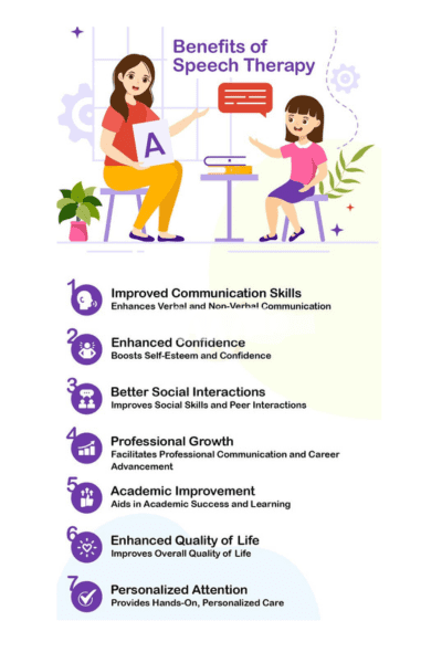 benefits of speech therapy